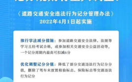 道路交通违法记分规则有重大调整,分值调整、项目增删，安全意识再提升