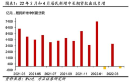 这届年轻人提前还房贷:感觉赚了,年轻人的理财新选择，提前还款真的“赚”了吗？