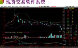 期货交易系统大全,全方位解析交易策略与实战技巧
