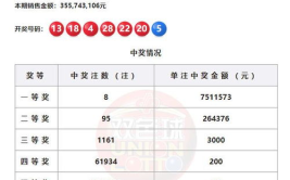 双色球下期预测,红蓝球号码揭秘，专家精选策略助你一臂之力