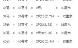 2尺4的腰围是多少厘米,80厘米的身材密码
