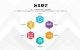 湖南网站优化,提升搜索引擎排名与用户体验的全方位策略