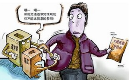 违章滞纳金怎么算,了解滞纳金产生及计算方法