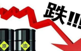 油价下周二迎来调整,关注涨跌动态，把握油品价格变动”