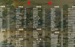 中国）官方网站IOS安卓手机APP下载装置-衢州中石化长风加油站网点_衢州中石化长风加油站网点所在电话_油价查问-金投原油-金投网，天天向上20210102