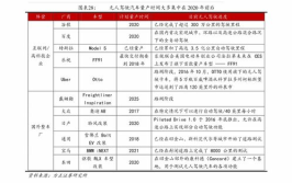 北京汽车租赁价格明细表,车型、租赁时长与品牌差异解析